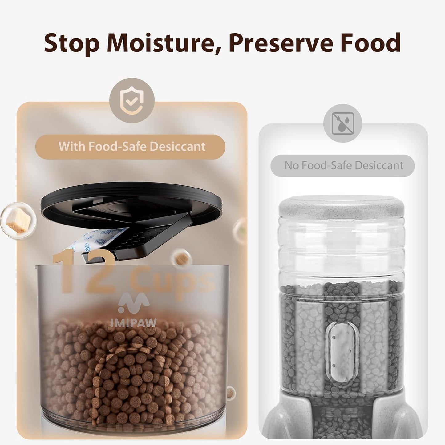 Automatic Cat Feeder with Camera, 6-Pack Pet Food Desiccant Bags